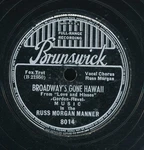 78TK-DANCE-BRUNSWICK 8014-RUSS Morgan-(broadway's Gone Hawaii/i Wanna Be In). Fixed Price $10.00.